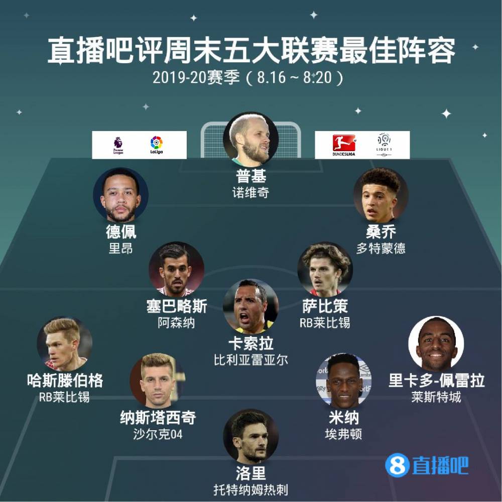 多样性