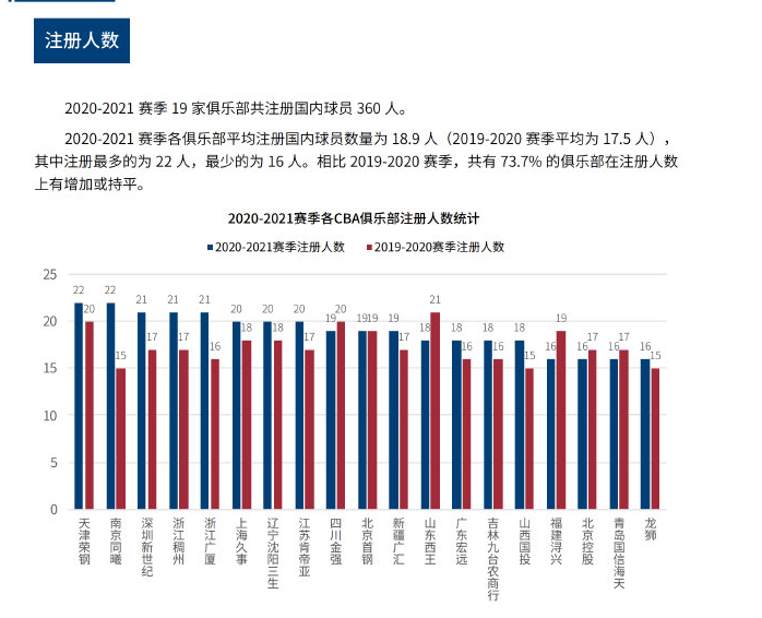将球精准射